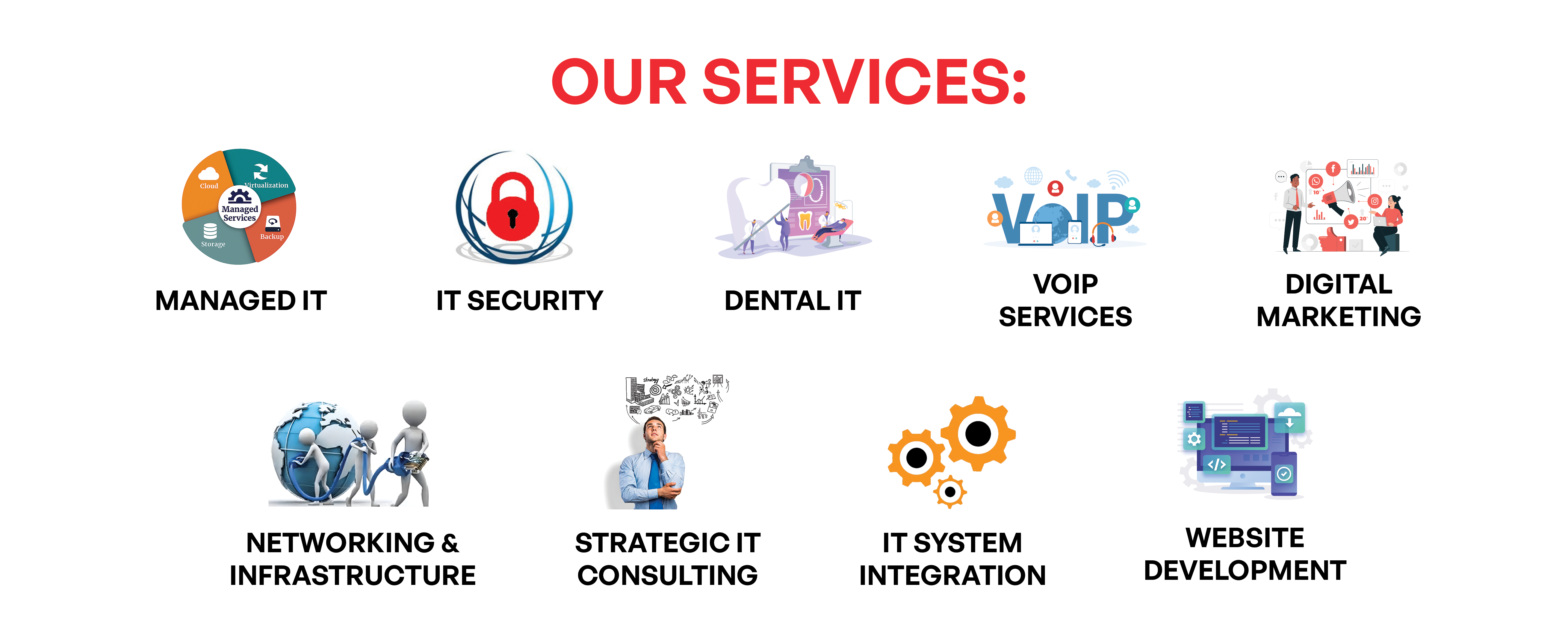 AGR Technologies Inc